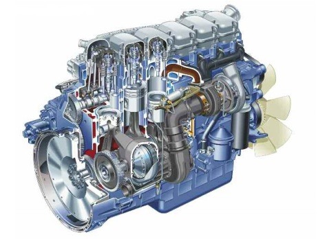 La técnica Turbocompoud de Scania